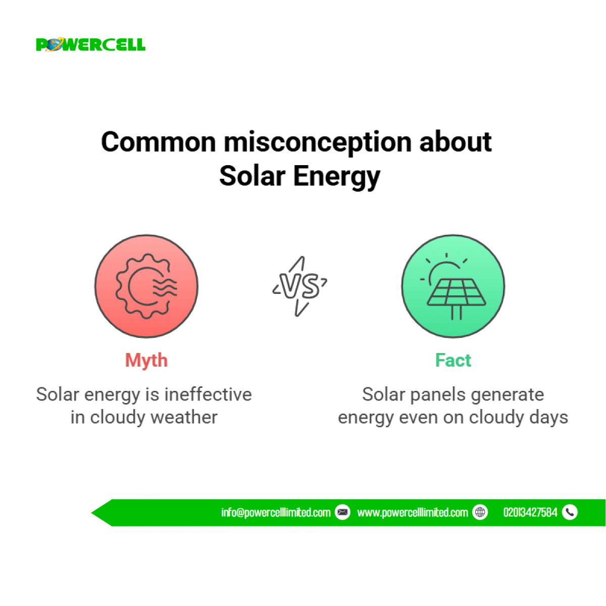 PowercellSolar's tweet photo. Germany uses more solar energy than most countries, despite having more cloudy days than Lagos. Why? Solar panels absorb light, not heat.
Your business deserves reliable, renewable power. Switch to solar with Powercell today.
DM us or Call 02013427584, 08034539080.
#Powercell https://t.co/i9Sp1SolHT