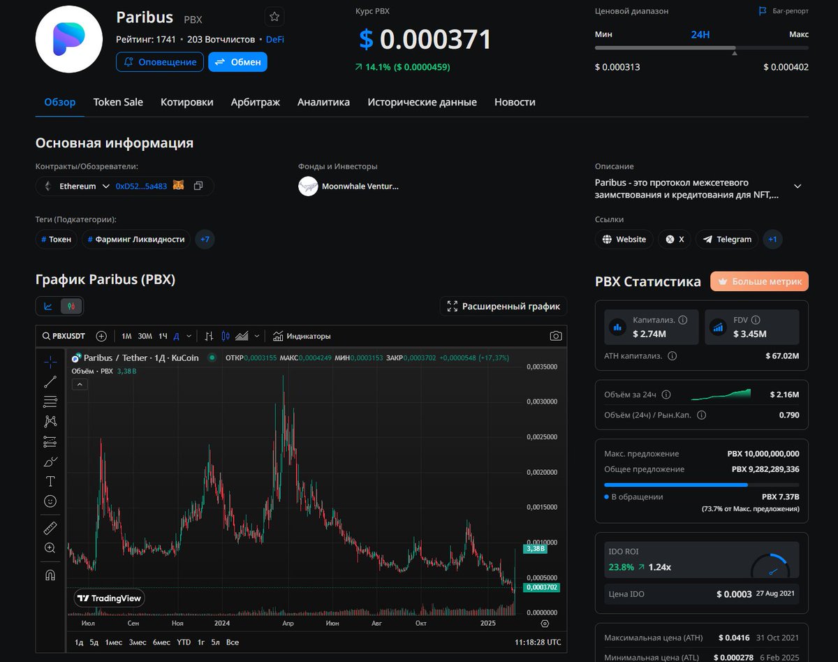 wtfreader's tweet image. ⚜️#cryptoman #CryptoRisk 

💎 $PBX
⚠️ Research the information before making a decision!
⚠️ Remember the risks: investments do not guarantee profit, and you may lose part or all of your capital!
🧠Smart investing
💹x2 - Sell 50%!
💸x... - Your choice - Your profit

🍀 Good luck.