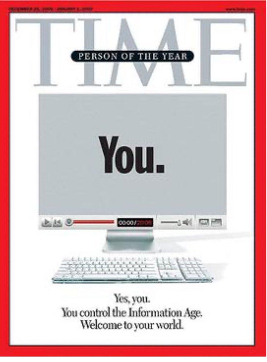 Congratulations on 2006 Times Magazine voted YOU as the Time Magazine Person of the Year.