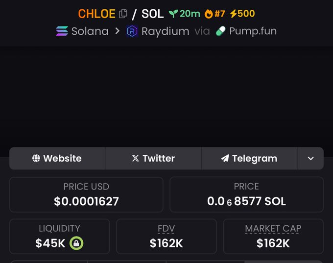 AniStarry's tweet photo. ca:7DdHyxLZQuudndfrX3ZDDqgK6zPFbm17wGwKJqgjpump

I saw this emoticon pack when I was scanning the chain before going to bed yesterday. I thought it was very interesting, so I told my friends in the community that $CHLOE is very popular, so I can open a position and buy it. So after I told the community members, I also opened a position and bought it at 167k. After buying it, I went to bed. When I woke up, I found that the market value of $CHLOE exceeded 2M. Although I didn’t sell the chips at the highest position, the current market value also made me earn about 11X. The members of the community are also very grateful to me.

$CHLOE #solana