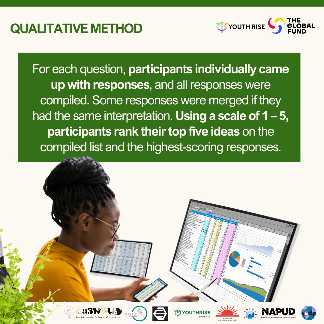 Global Fund advocacy ecosystem: methodology!🧐

"The survey targeted individuals under 30 and residing in the 8 focus countries. The instrument comprised 95 questions, with adaptive pathways based on participants' responses."🌍

Check out the full report👉youthrise.org/resources/elev…