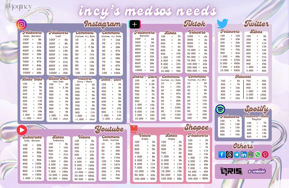 ⠀
✩₊˚.⋆wanna level up ur social media? 🍭🐰
let’s make it happen~! .⋆go check out the
price list n let’s boost ur social media ☁️🧺

💭bergaransi 
💭no need to login
💭buyer’s privacy aman
💭trusted

wa.me/62882002918262 

︵‿୨ #zonauang ୧‿︵

jual followers likes views