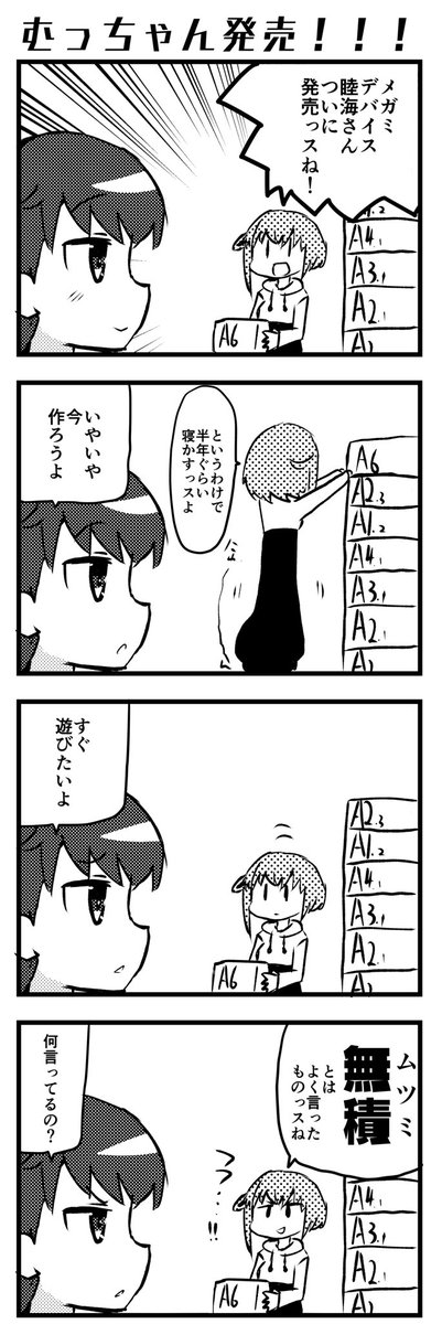 模型がらみあれこれ 