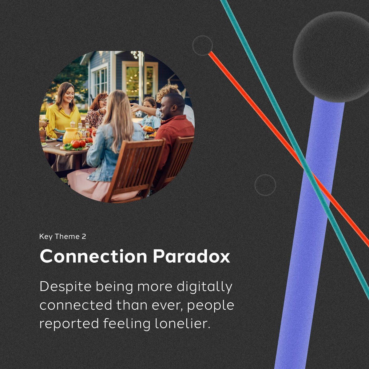dentsuIE's tweet photo. Every two months, our Pulse Reports tracked shifting consumer sentiment, uncovering the key themes that shaped the year. Our Year in Review brings these insights together in one place. 

Download the report here: https://t.co/8PqAQkChVa

More insights coming in 2025 - stay tuned! https://t.co/q37drwWLTP