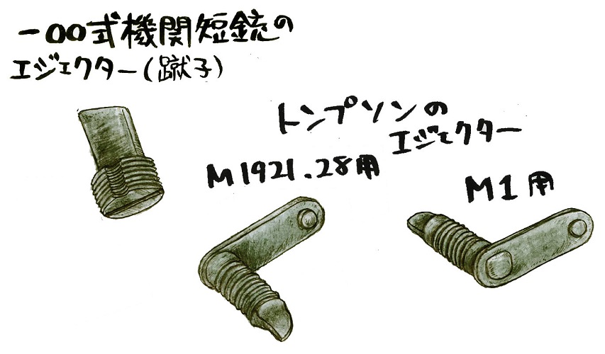前に一〇〇式のネジ式エジェクターのような他の例を知らないと書きましたが、トンプのがネジ式でした。すいません。完全に失念していました。改めて資料を見てあれこれ考えましたけどこれ多分一〇〇式のエジェクターの元ですね。→続 