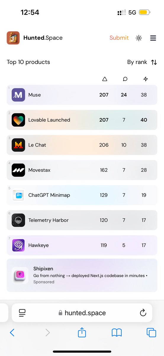 createwithmuse's tweet image. We are temporarily in 1st!

But Mistral and Lovable hot on our tail…
Please vote 🙏 

getmuse.io/producthunt
