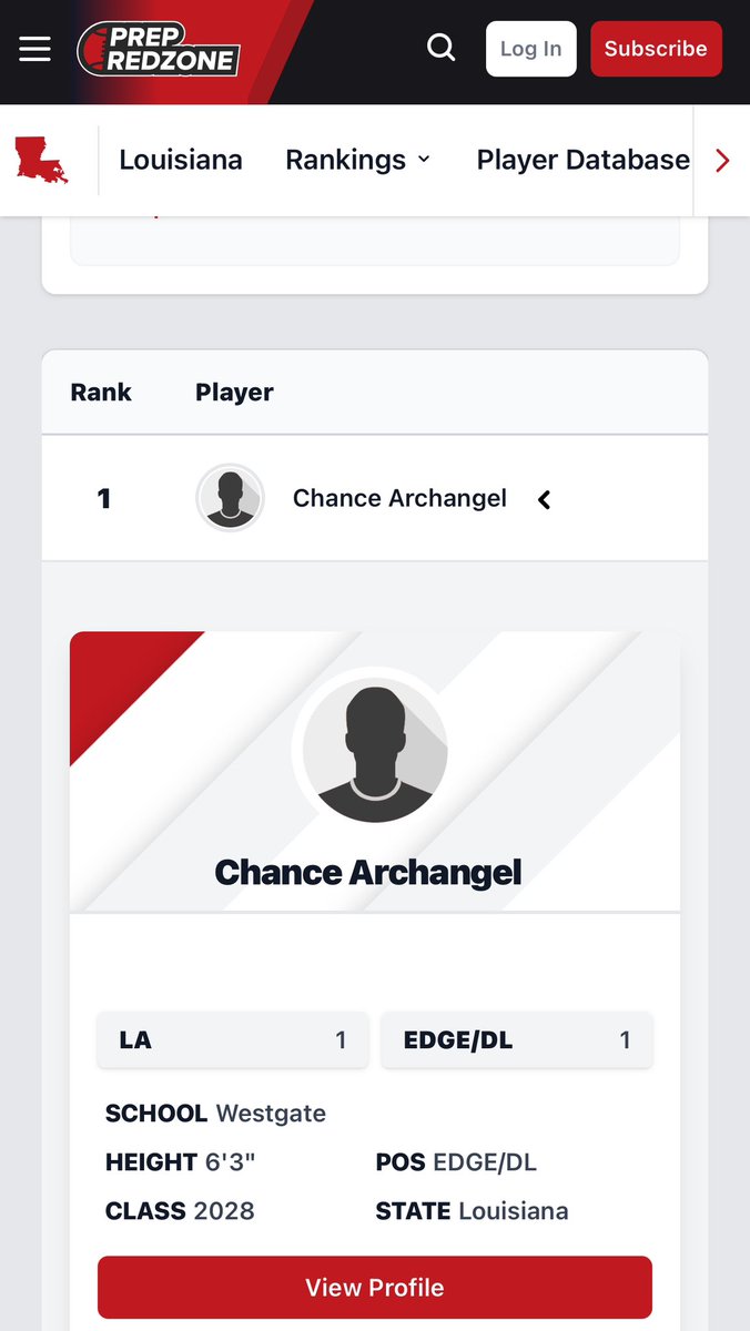 Chance Archangel tweet media