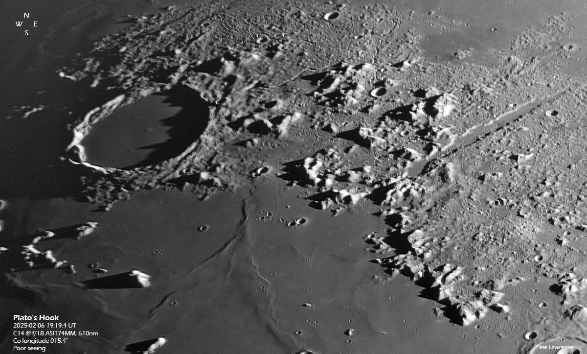 100km Plato showing impressive rim shadows cast on its floor. The largest is from what's known as the gamma peak. Observations in the past have suggested the shadowis curved. This became known as Plato's Hook. Controversy still surrounds the curvature.