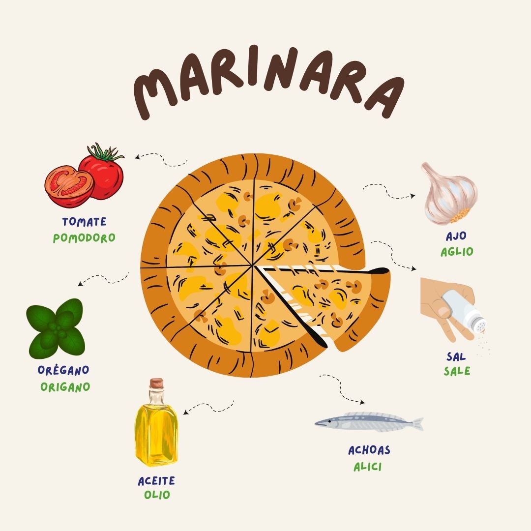 AnsurTeilfe's tweet photo. 🍕🎉 ¡Feliz Día Mundial de la Pizza! 🎉🍕

Crujiente, esponjosa, con extra de queso o ingredientes locos... ¡la #pizza no tiene reglas, solo sabor! 😍🔥 Celebremos este manjar que une al mundo en cada bocado. ¿Cuál es tu favorita? 🍕❤️ #DíaMundialDeLaPizza https://t.co/JqRZdV1PQb
