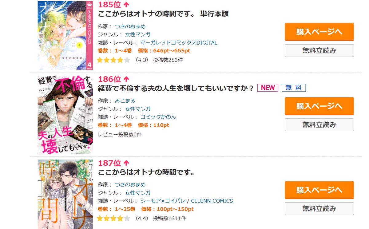 物騒すぎるタイトル👇
「経費で不倫する夫の人生を壊してもいいですか？」第4話が本日配信となりました。

また、【コミックシーモア女性マンガランキングTOP200】にランクインしたようです！

読んでくださった皆様、ありがとうございます😊