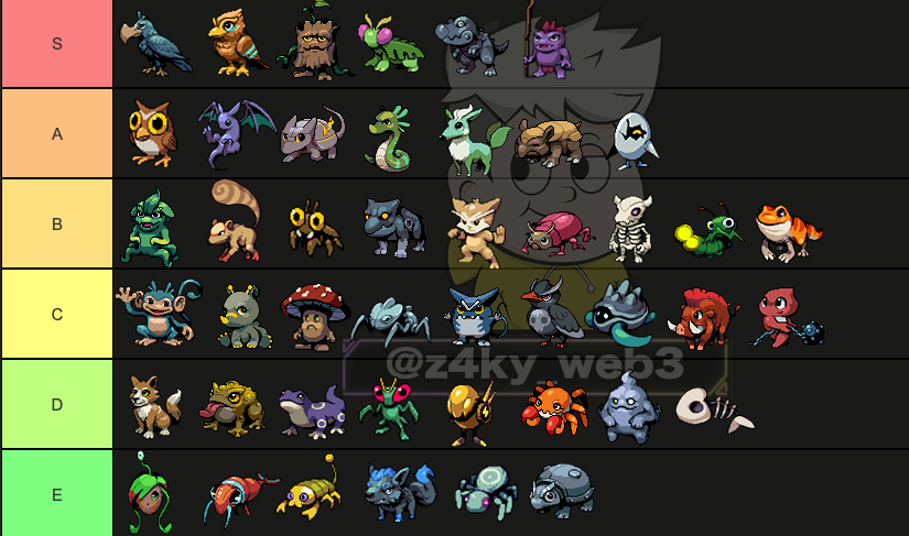 z4ky_jp's tweet photo. Kuroro Wilds : The top Web3 game right now (F2P)

Check out the best Tier List for 'Ancient Forest'! 🌲

Hatch top-tier beasts for free or snag NFT on the market.

Play now👉 https://t.co/DIl8I08EZu

Bookmark, RT &amp; Drop your thoughts on the tier list! https://t.co/4ICqHHVGst