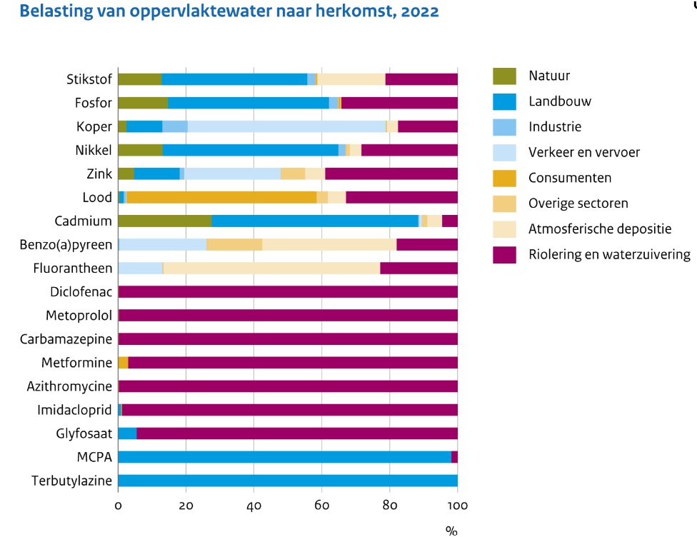 Martien Visser tweet media