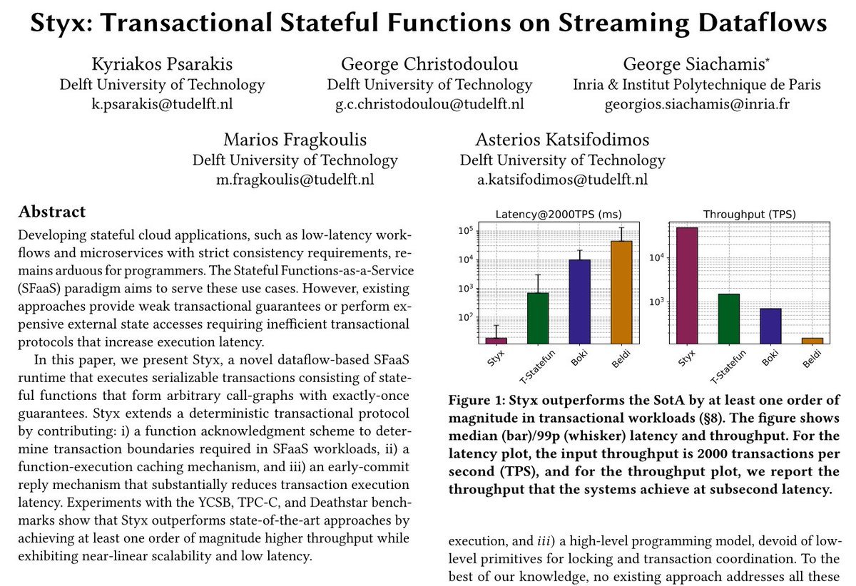 Kyriakos Psarakis (@kpsarakis) on Twitter photo The main work of my PhD, "Styx: Transactional Stateful Functions on Streaming Dataflows," co-authored by George Christodoulou, <a href="/siachamis/">George Siachamis</a> , <a href="/MarioFragkoulis/">Marios Fragkoulis</a> , and <a href="/kAsterios/">Asterios Katsifodimos</a> , got accepted in <a href="/SIGMODConf/">ACM SIGMOD/PODS</a> !
📄 Paper: arxiv.org/abs/2312.06893
📜 Code: github.com/delftdata/styx
(1/3) The main work of my PhD, "Styx: Transactional Stateful Functions on Streaming Dataflows," co-authored by George Christodoulou, <a href="/siachamis/">George Siachamis</a> , <a href="/MarioFragkoulis/">Marios Fragkoulis</a> , and <a href="/kAsterios/">Asterios Katsifodimos</a> , got accepted in <a href="/SIGMODConf/">ACM SIGMOD/PODS</a> !
📄 Paper: arxiv.org/abs/2312.06893
📜 Code: github.com/delftdata/styx
(1/3)