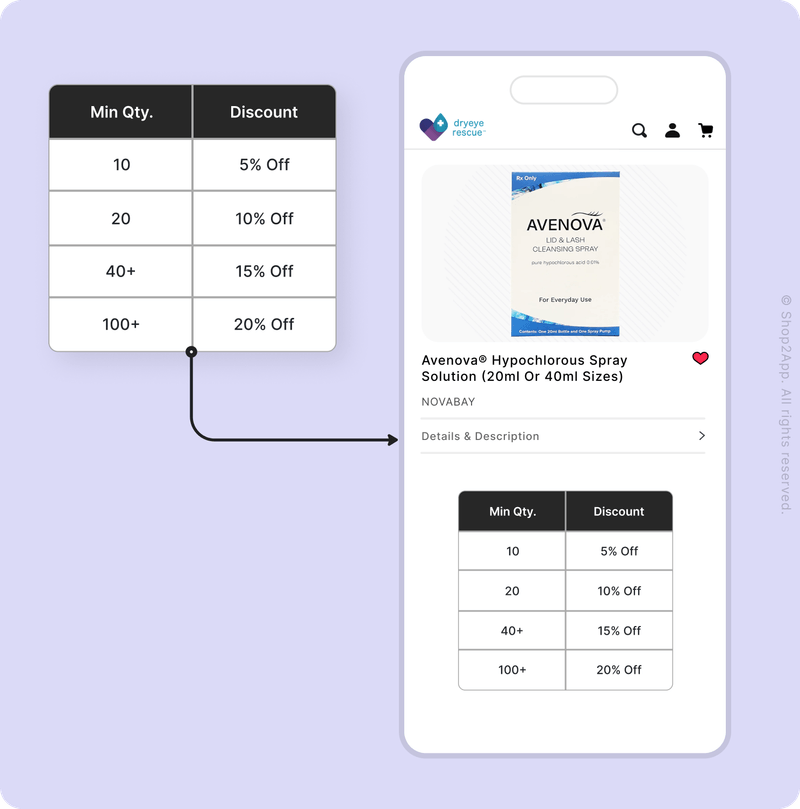 Shop2App tweet media