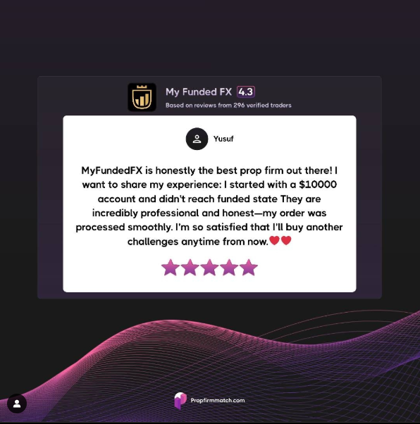 Thank you for the great Review