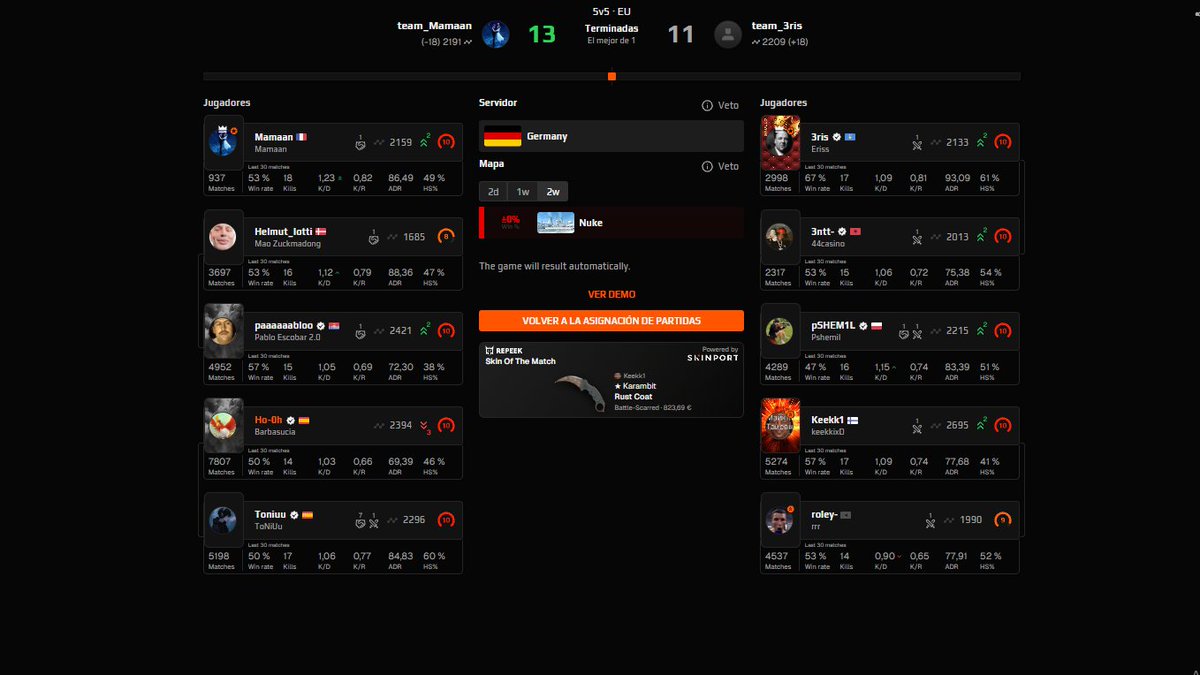 <a href="/FACEIT_Darwin/">FACEIT Darwin</a>  <a href="/FACEITSupport/">FACEIT Community Support</a>   his guy is harassing me, i have checked common games and i found out that i have played with him 2 times. In one of them, we win the game and my perfomance was good. This guy somehow managed to ban me 1 year from faceit...