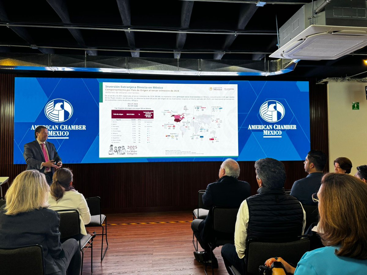 American Chamber/Mexico tweet media