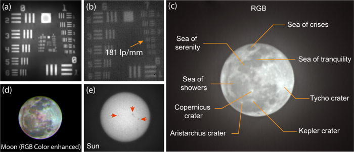 jwt0625's tweet image. 100 mm diameter, 2.4  μm thick multilevel diffractive lens (MDL), focal length 200 mm, optimized for the visible wavelength range, achieving achromatic focusing with inverse design and grayscale lithography.
They have a company called Oblate Optics, found I&apos;ve checked out their…