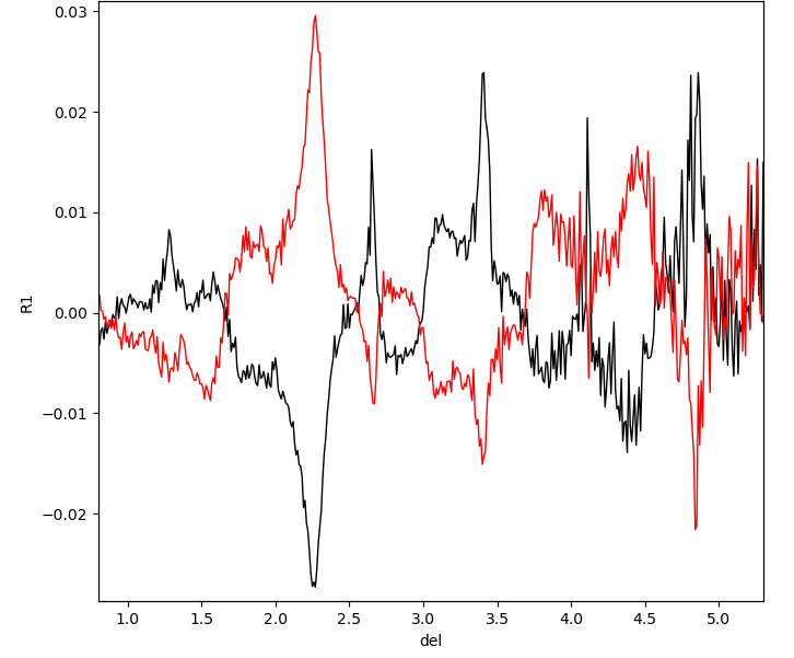 XMaS Beamline (@xmasbeam) on Twitter photo International team 🇬🇷🇮🇸🇸🇪tackling the correlation of structurally and magnetically graded structures with their efficiency to strongly emit THz radiation utilizing x-ray resonant magnetic reflectivity <a href="/esrfsynchrotron/">European Synchrotron</a>.
# spintronic #emitters #multilayers International team 🇬🇷🇮🇸🇸🇪tackling the correlation of structurally and magnetically graded structures with their efficiency to strongly emit THz radiation utilizing x-ray resonant magnetic reflectivity <a href="/esrfsynchrotron/">European Synchrotron</a>.
# spintronic #emitters #multilayers