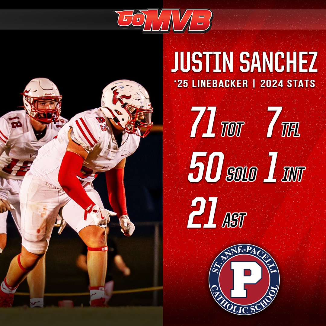 GoMVB Get Seen. Get Serious. Get to the Next Level (@gomvb) on Twitter photo Justin Sanchez put together an extensive stat sheet this past season 👀
'25 FB/LB
St. Anne Pacelli HS, GA
More Info: GoMVB.com/justinsanchez
Follow: <a href="/Justinsanch23/">Justin Sanchez</a>
#gomvb #hsfootball #athlete #stats #collegerecruiting Justin Sanchez put together an extensive stat sheet this past season 👀
'25 FB/LB
St. Anne Pacelli HS, GA
More Info: GoMVB.com/justinsanchez
Follow: <a href="/Justinsanch23/">Justin Sanchez</a>
#gomvb #hsfootball #athlete #stats #collegerecruiting