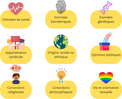 Geronimo_Zohan's tweet image. 📜 Votre entreprise est-elle conforme au RGPD ?
✅ Sécurisation des bases de données
✅ Protection des informations clients
✅ Mise en conformité réglementaire
Évitez les sanctions et renforcez la confiance de vos clients !
#RGPD #DonnéesPerso #SécuritéNumérique #DataProtection