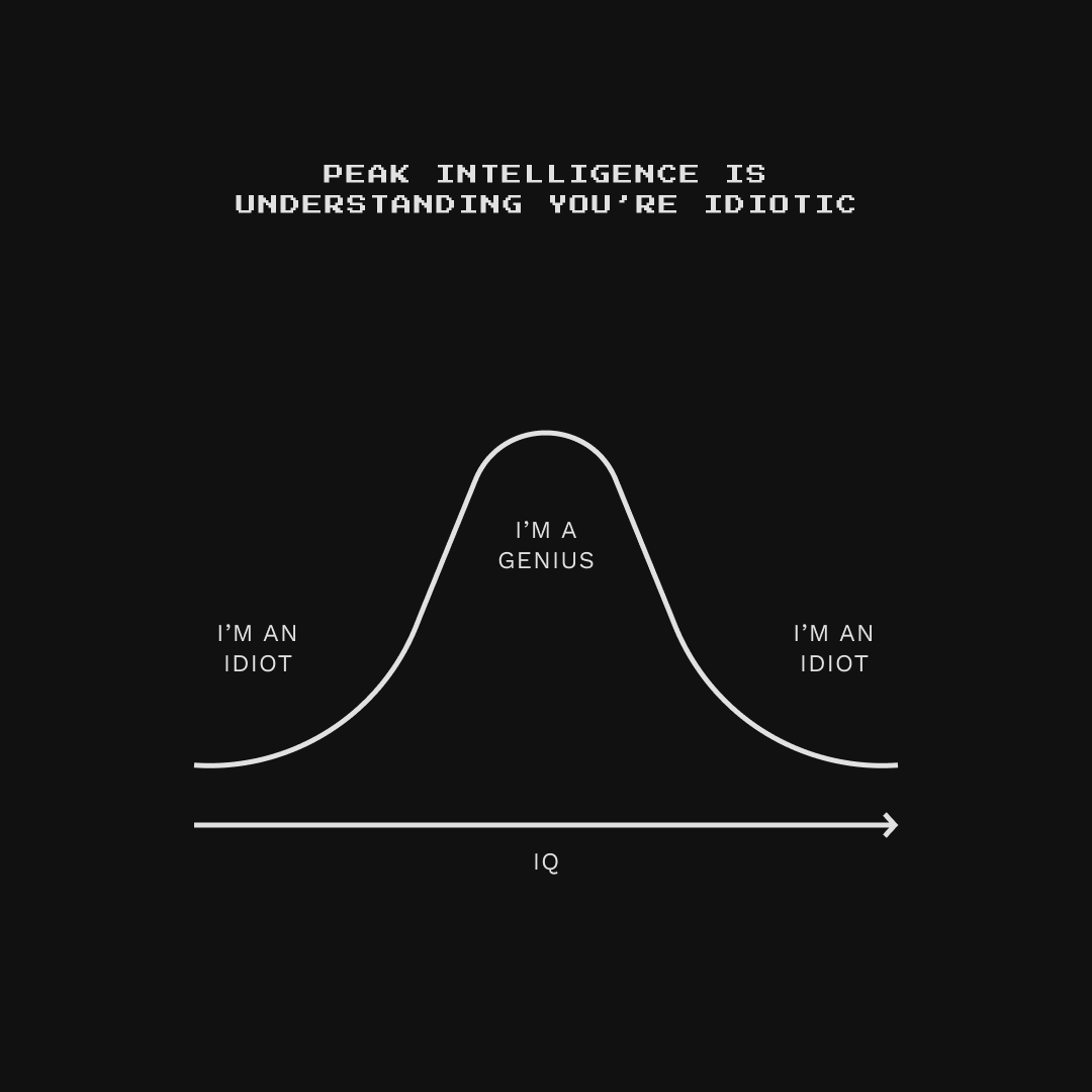 Bryan Johnson (@bryan_johnson) on Twitter photo 