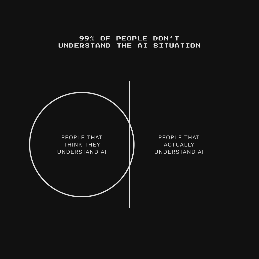 Bryan Johnson (@bryan_johnson) on Twitter photo 