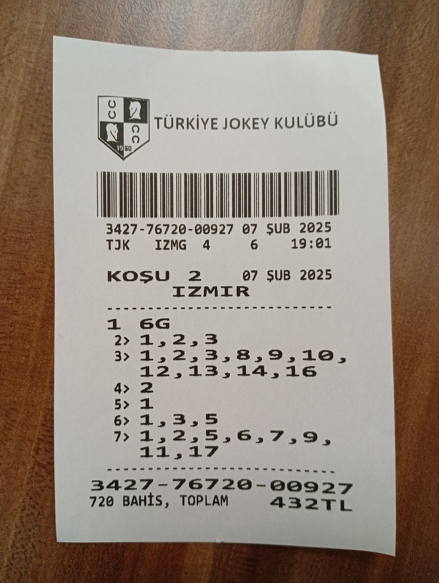 Burhanettin Çiçek (@bcicek98716) on Twitter photo 