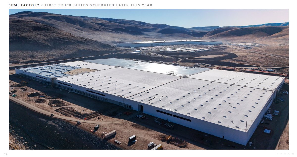 WorldStockss's tweet photo. Se puede criticar a Elon por sus plazos irreales.

Pero lo que Tesla hace con sus fábricas es una absoluta locura 🔥

Progreso de la fábrica de semis del Q1 al Q4: https://t.co/bYkz8643a9