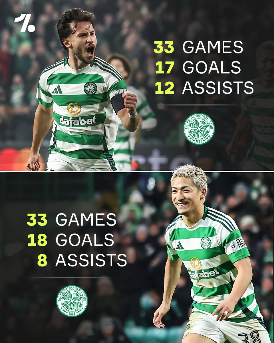 The German 𝐱 Japanese connection 🇩🇪✨🇯🇵

Celtic's wingers are on FIRE this season 🍀🔥