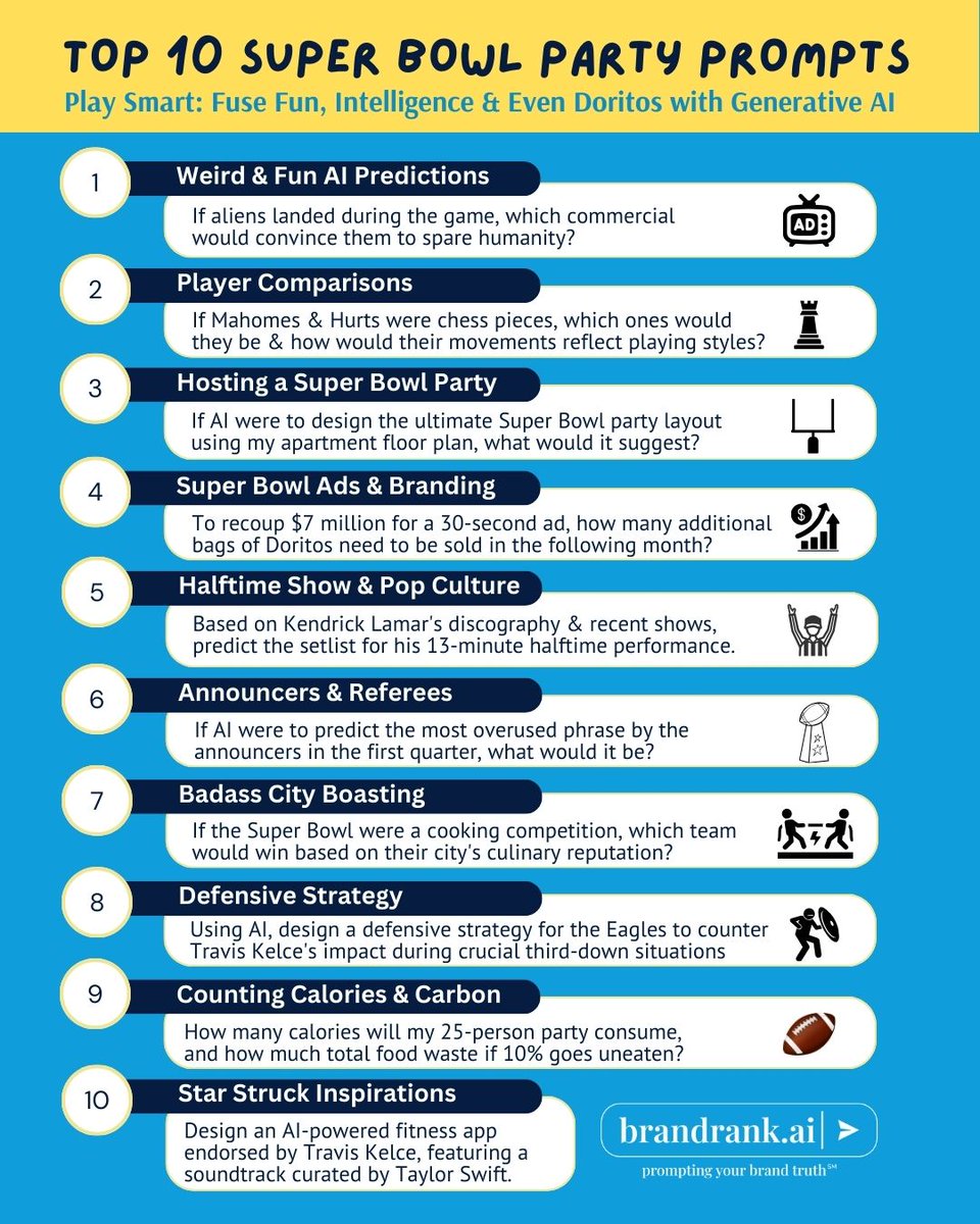 brandrank.ai tweet media