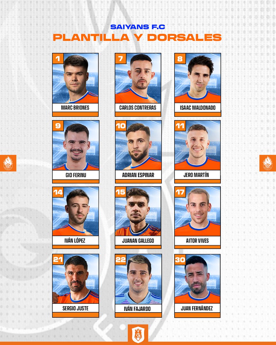 🔢 ¡Así quedan los dorsales de nuestros Saiyans anunciados hasta ahora en la Kings League! 🔥⚽

✅ El equipo está listo, los jugadores tienen su número y el split está a punto de comenzar.

¿Cuál es tu dorsal favorito? 🤔

#VamosSaiyans🧡💙 #KingsLeague