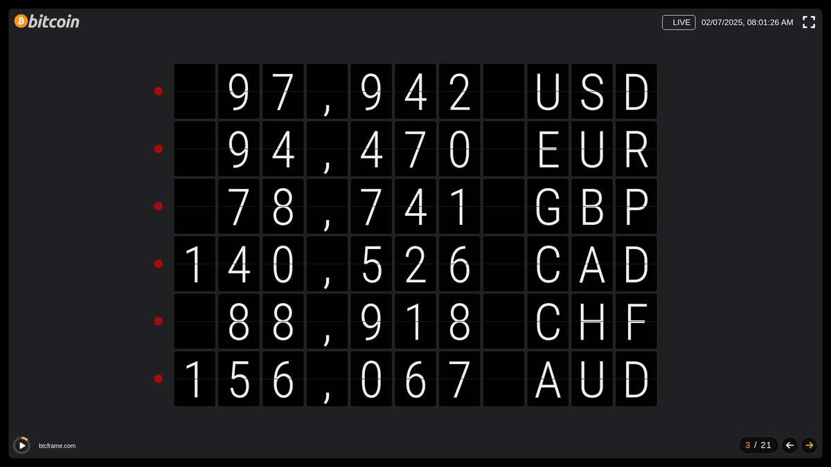 btcframe's tweet photo. See Bitcoin prices in USD, EUR, GBP, CAD, CHF and AUD on one dashboard. Stay updated at https://t.co/UGvpnBQiEi #Bitcoin #BTC #BTCDashboard #BitcoinMetrics https://t.co/ZRsXI0bGz0