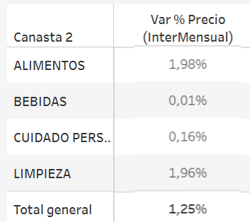 Damián Di Pace tweet media