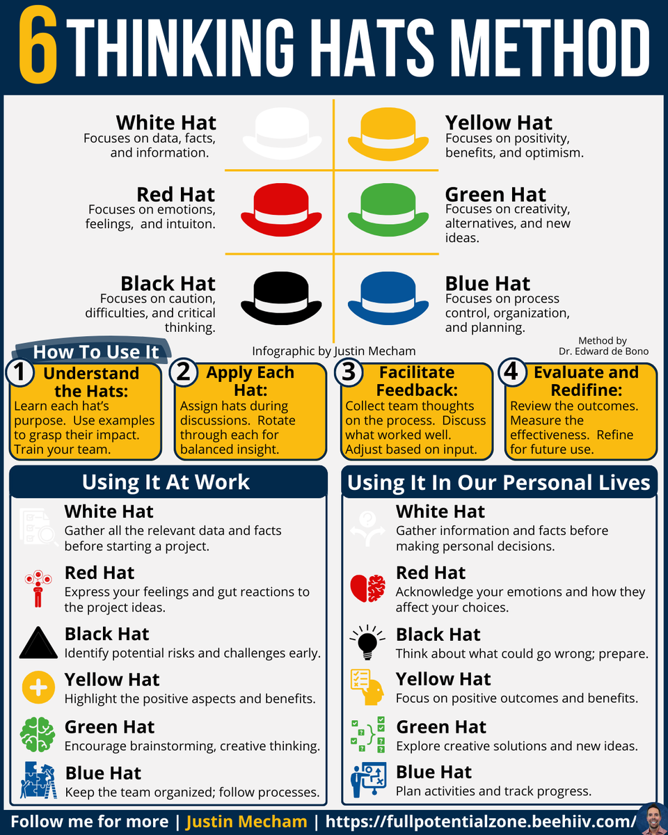 Justin Mecham tweet media