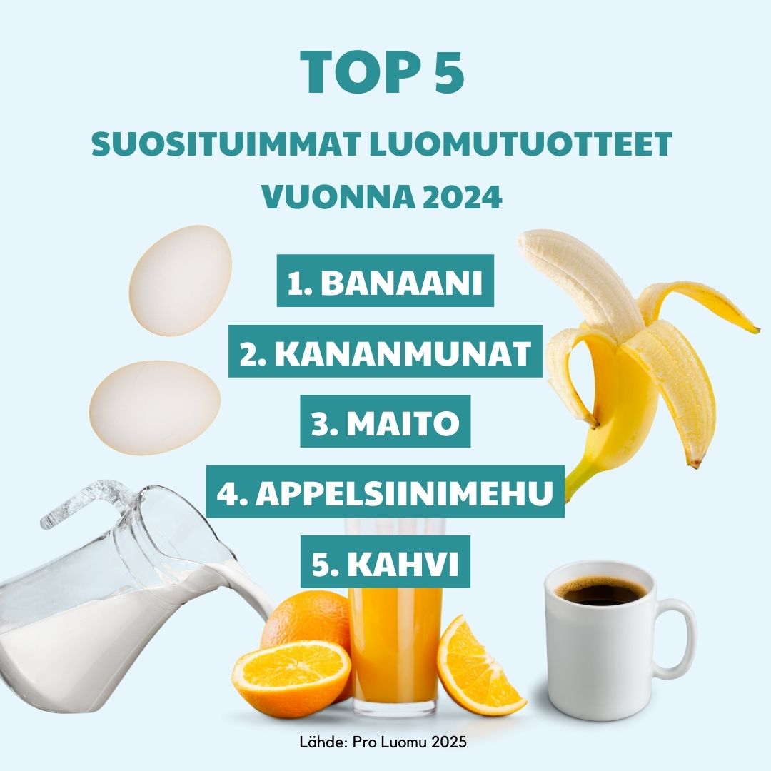 Pro Luomu ry tweet media