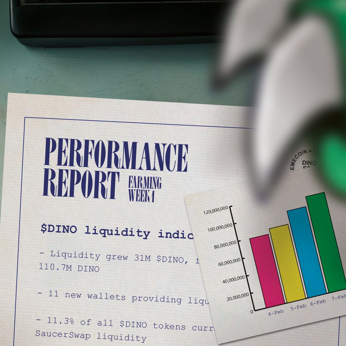 To: The Dino Corp Board
Subject: $DINO Farming Performance

Dear Esteemed Board Members,

It is with great excitement that I share the latest updates on the performance of our newly established 0.5% DINO-HBAR Farm at SaucerSwap. These early results confirm that securing this farm