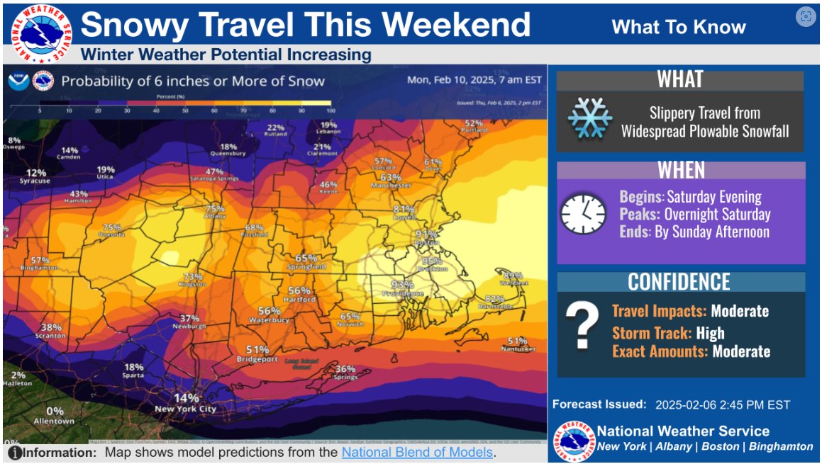 Heads up Cape Cod - there's some snowy weather headed our way! Right now, it looks like the main hazard is snow, which has the potential for 6+ inches accumulation Sat. night into Sun. 

More info. and updates at: loom.ly/4bcuj9w #capecodgov #weatherready