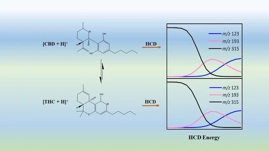 Dessent Lab tweet media
