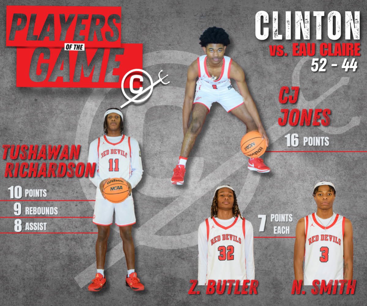 Clinton High School Basketball (@clinton_hoops) on Twitter photo Basketball Update! Overall 12-7 Region 6-1! <a href="/showtimecee4/">Cristian jones (cj)</a> <a href="/TushawanR/">TushawanRichardson✍🏽</a> <a href="/NyterianSmith/">Nyterian Smith #10</a> <a href="/ZyButler08/">Zy Butler</a> #THEFamily <a href="/PrepHoopsSC/">Prep Hoops South Carolina</a> <a href="/SCBCA/">South Carolina Basketball Coaches Association</a> Basketball Update! Overall 12-7 Region 6-1! <a href="/showtimecee4/">Cristian jones (cj)</a> <a href="/TushawanR/">TushawanRichardson✍🏽</a> <a href="/NyterianSmith/">Nyterian Smith #10</a> <a href="/ZyButler08/">Zy Butler</a> #THEFamily <a href="/PrepHoopsSC/">Prep Hoops South Carolina</a> <a href="/SCBCA/">South Carolina Basketball Coaches Association</a>