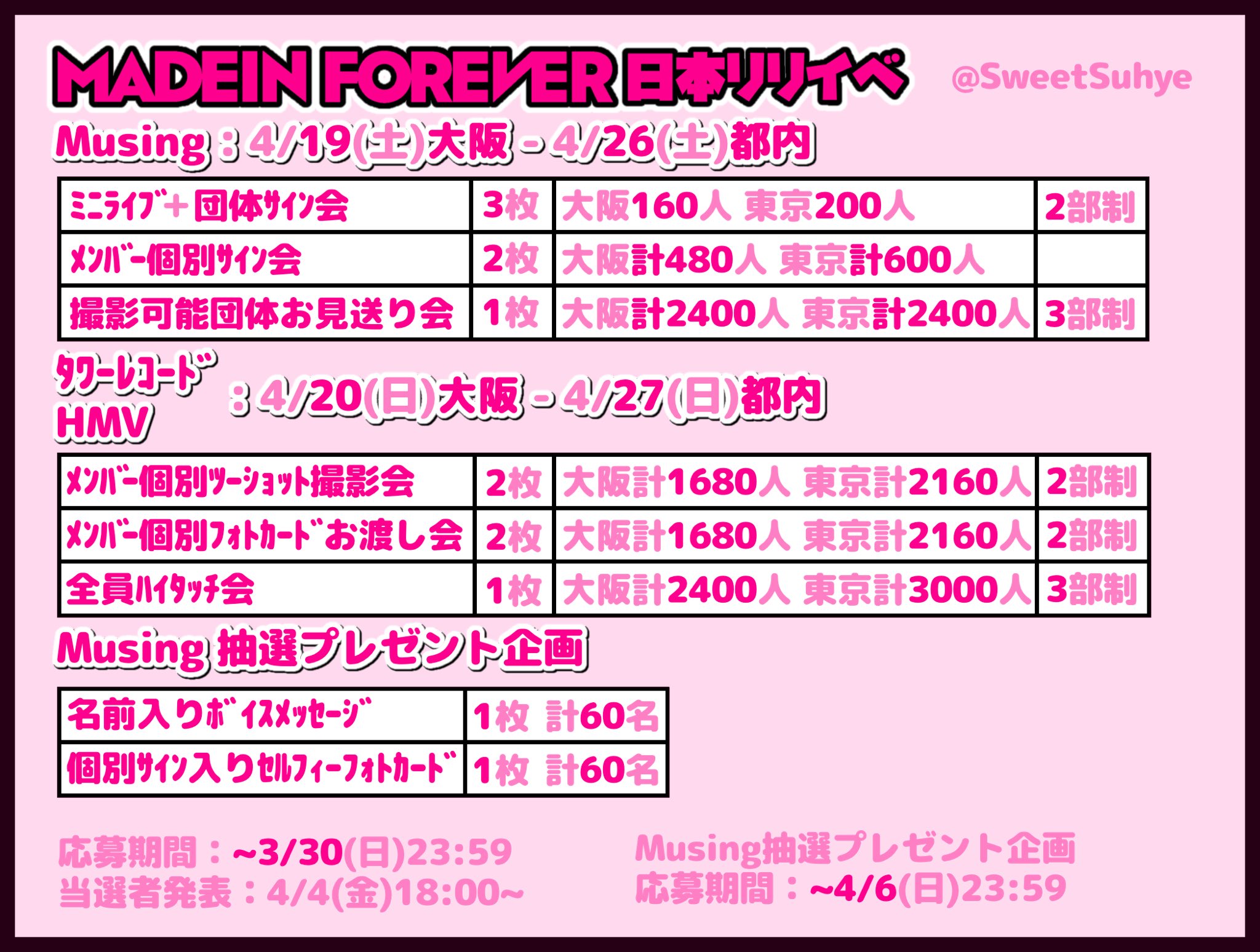 MADEIN 東京 リリイベ