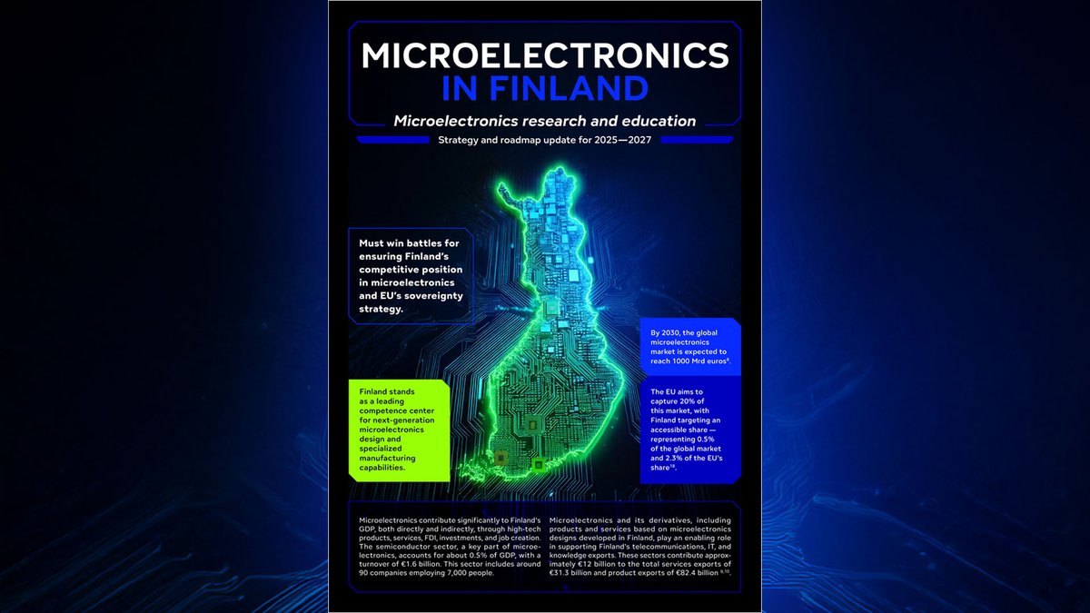 IctFinland's tweet photo. Finland's Microelectronics Research and Education Strategy 2025-2027 is now available! 
Discover how Finland plans to lead in microelectronics and align with the EU's sovereignty strategy. 
📥 Download here https://t.co/umgcuRemor

#MicroelectronicsFinland #MEF https://t.co/RqIMOhcQps