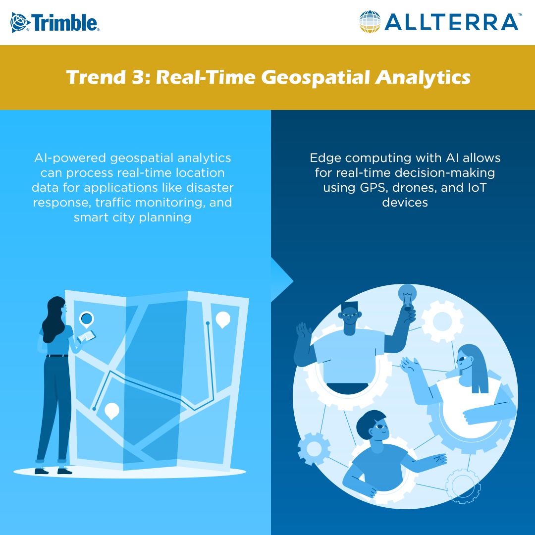 AllTerra_India's tweet image. Top 3 Trends: How AI &amp;amp; ML will revolutionize Geospatial Data, helping shape the Future of Mapping, Analysis, and Decision-Making? 🚀🌍 Stay tuned for our detailed blog, coming soon on Geospatial Talks. #ArtificialIntelligence #MachineLearning #GeospatialTalks #AllTerraIndia