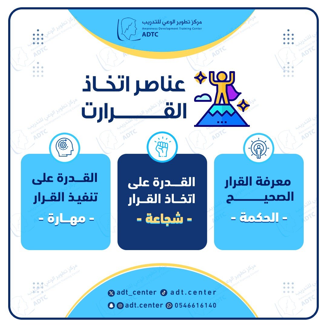 مركز تطوير الوعي للتدريب (@adt_center) on Twitter photo 