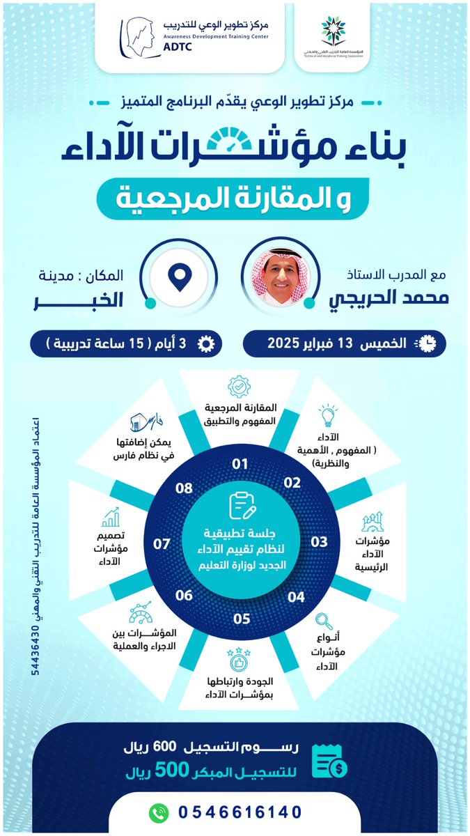فرصة حقيقية ... لمعرفة المزيد عن نظام تقييم الآداء الجديد لوزارة التعليم والالمام بمفهوم مؤشرات الآداء التحق/ التحقي بدروة مؤشرات الآداء .. تضاف إلى نظام فارس ومعتمدة من المؤسسة العامة للتدريب التقني والمهني ..