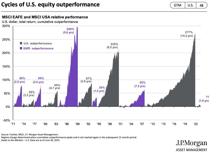 Cam Marzi tweet media