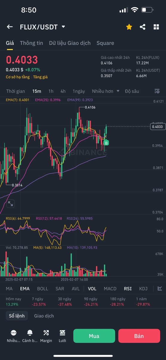Lisan al Gaib Flux tweet media
