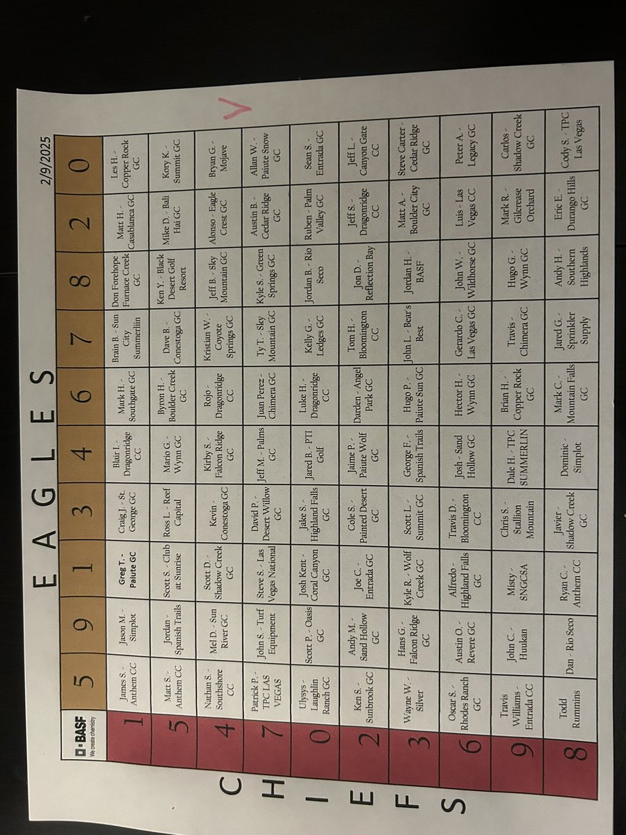 Jason Morgan (@jasonmorganlv) on Twitter photo Super Bowl LIX is almost here! Big thanks to <a href="/saintrenucci/">Jordan Saint Renucci, PCA</a> and <a href="/BASFTurf_us/">BASF Turf US</a> for setting up Super Bowl Squares again for <a href="/sincitygcsa/">SNGCSA</a>! Prizes being awarded at end of 1st, 2nd, and 3rd quarters and at the end of the game! Good luck! Super Bowl LIX is almost here! Big thanks to <a href="/saintrenucci/">Jordan Saint Renucci, PCA</a> and <a href="/BASFTurf_us/">BASF Turf US</a> for setting up Super Bowl Squares again for <a href="/sincitygcsa/">SNGCSA</a>! Prizes being awarded at end of 1st, 2nd, and 3rd quarters and at the end of the game! Good luck!