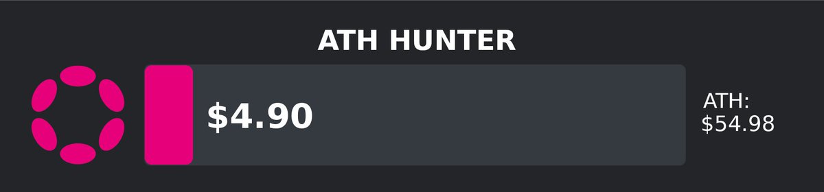 ATH Hunter tweet media