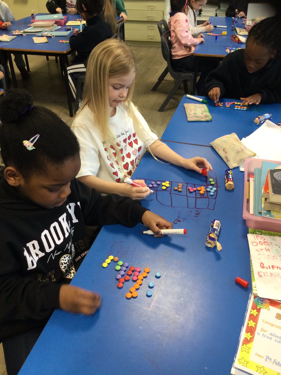 Our class were thinking of maths facts with their boxes of smarties. Multiplications, divisions and fact family knowledge were being utilised during this activity-the children loved this 😄 #NSPCCNUMBERDAY #STMMaths